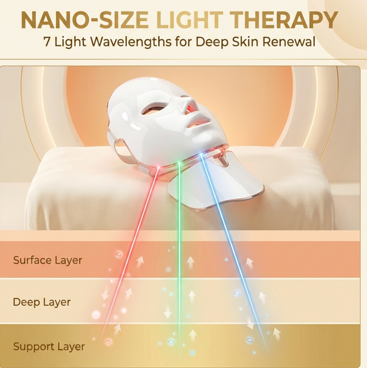 Glowteq™ Red Light Therapy Mask