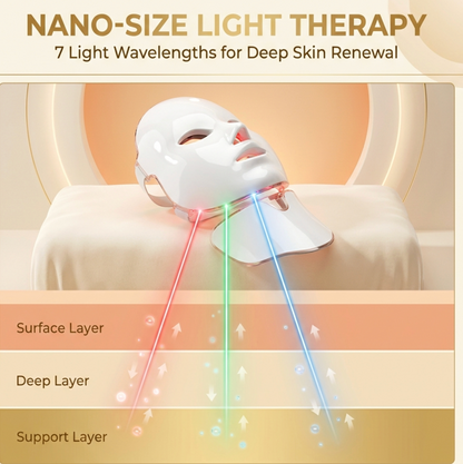 Glowteq™ Red Light Therapy Mask